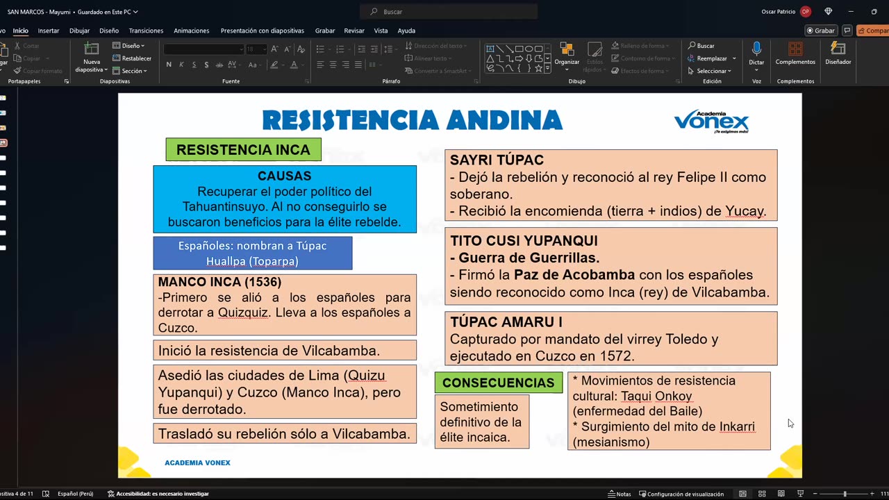 VONEX SEMESTRAL 2024 | Semana 06 | H. Del Perú