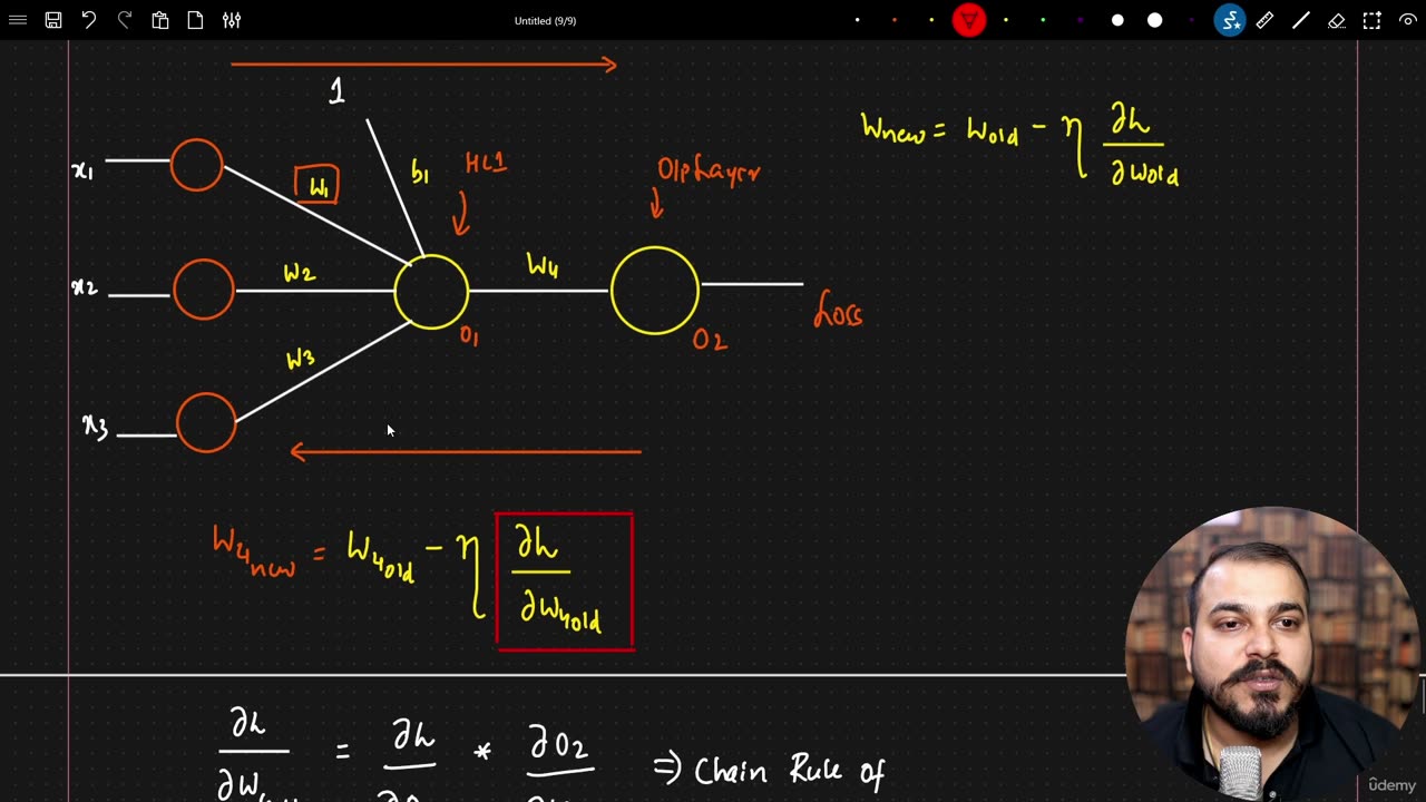 48.7 Chain Rule of Derivatives Krish Naik ML