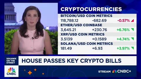 Important crypto bills are passed by the house.