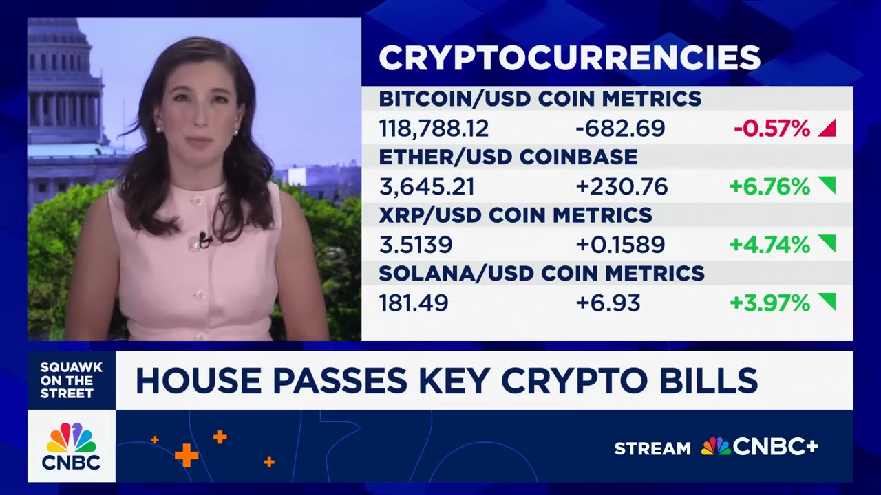 Important crypto bills are passed by the house.