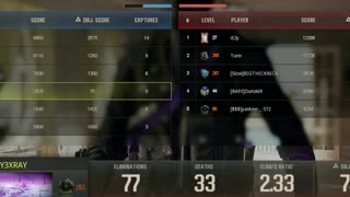 SNIPER RAGE MOST EXCELLENT - CALL OF DUTY: BLACK OPS 6 - PS4