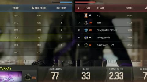 SNIPER RAGE MOST EXCELLENT - CALL OF DUTY: BLACK OPS 6 - PS4