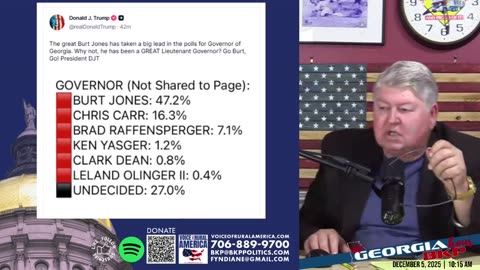 Voice of Rural America - REPLAY - December 5, 2025