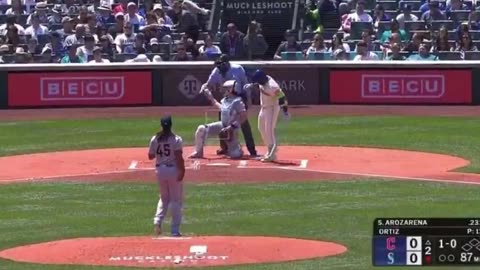 Two Cleveland Guardians pitchers indicted for allegedly conspiring with bettors to rig MLB games