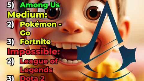 Guess the Gaming Logo!