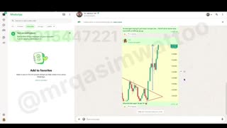 BTC Crash incoming