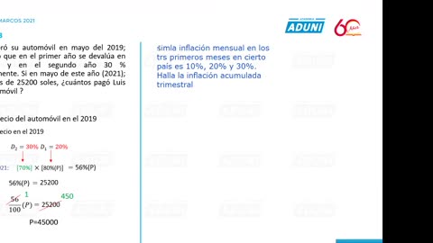 ANUAL ADUNI 2021 | Semana 06 | Aritmética