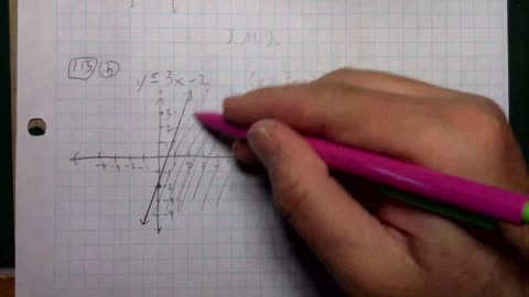 Saxon Algebra 1 Lesson 115 (b)