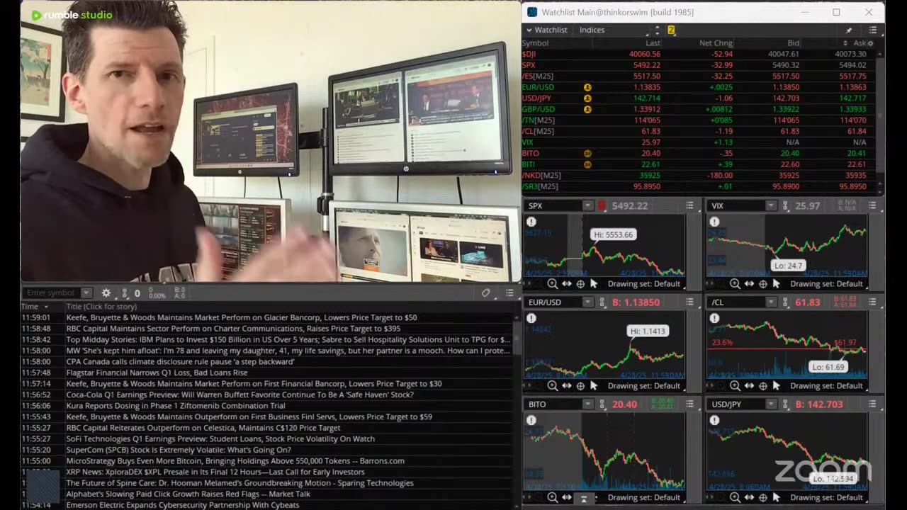 Warpath Ep27 (Deportation, Tariffs, Ukraine, NYC Costs) by Dr. Paul Cottrell