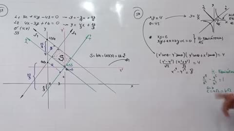 EUREKA CICLO PARALELO | Semana 17 | Trigonometría S2