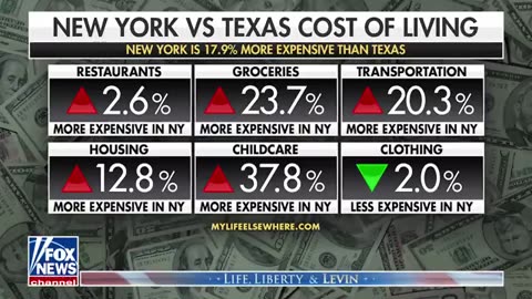 Affordability, anybody__ Mark Levin