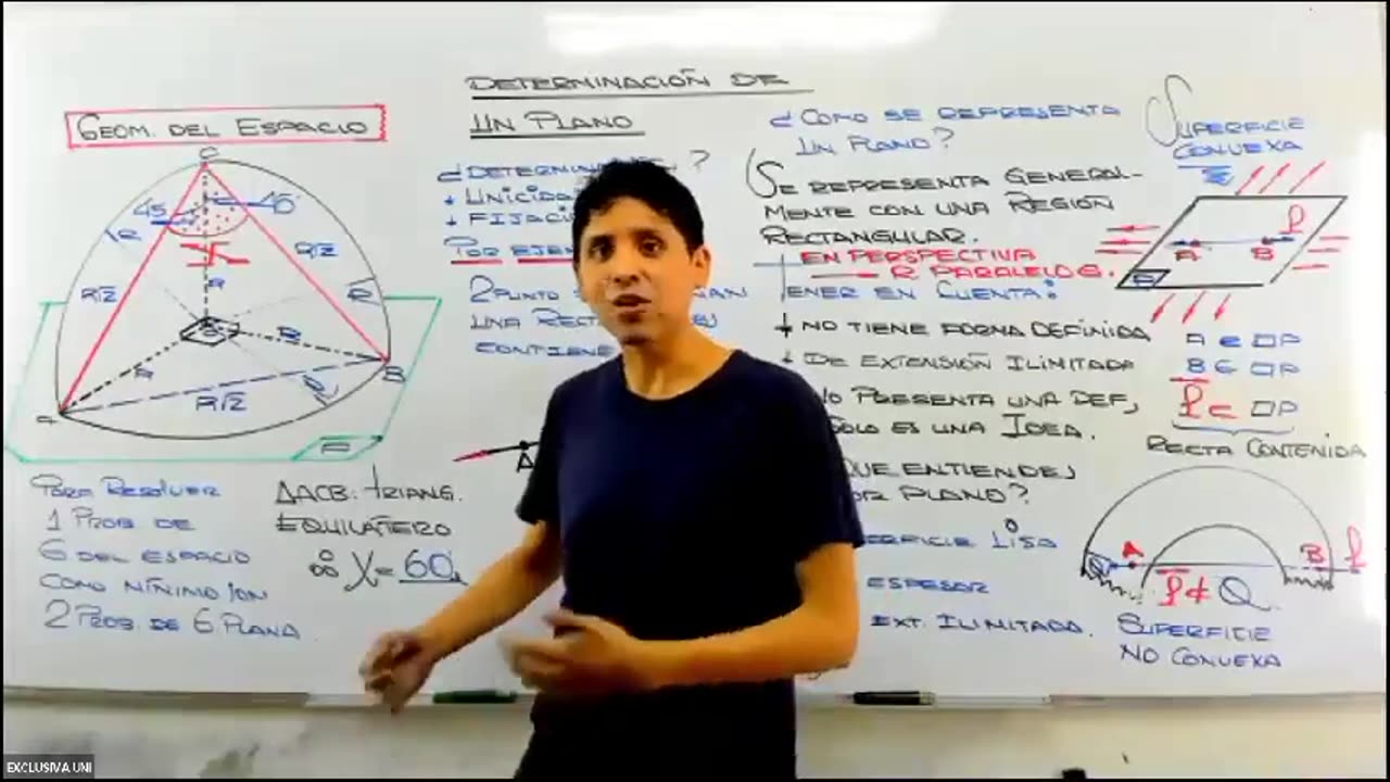 EXCLUSIVA UNI SEMESTRAL | Semana 17 | Geometría S2