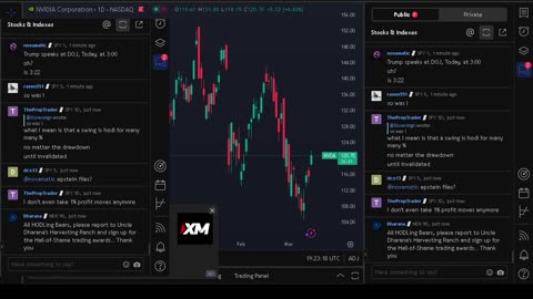 NVIDIA stock price live, FOREX, EUR USD, GBP USD, JPY USD, CAD USD, AUD USD, NVIDIA share price live