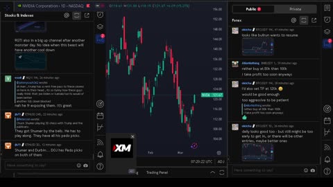 NVIDIA stock price live, FOREX, EUR USD, GBP USD, JPY USD, CAD USD, AUD USD, NVIDIA share price live