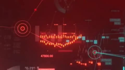 Chart Pattern Analysis Binary Trading!