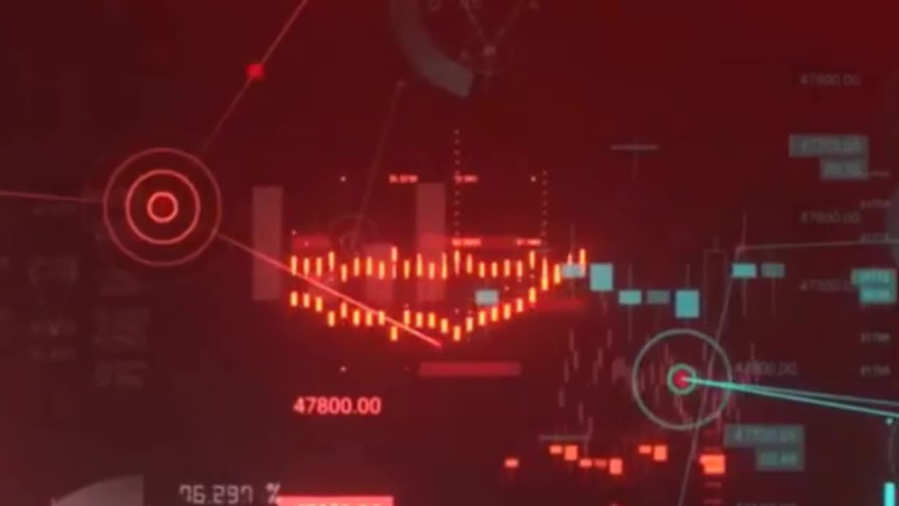 Chart Pattern Analysis Binary Trading!