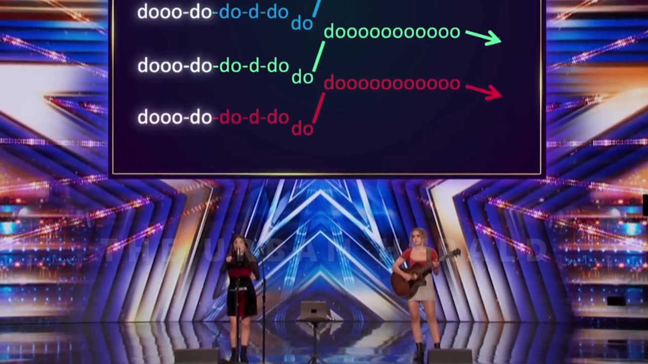 This is how great leaders conduct success