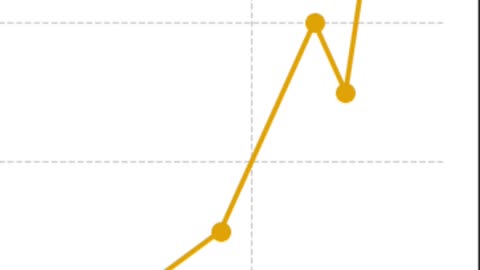 🚨Breaking: Why First-Time Homebuyers Are Older Than Ever!