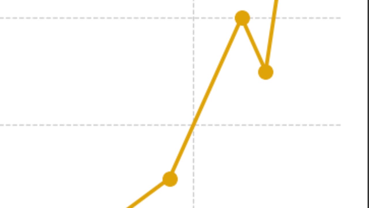 🚨Breaking: Why First-Time Homebuyers Are Older Than Ever!