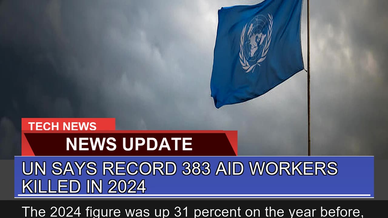 UN Says Record Aid Workers Killed in
