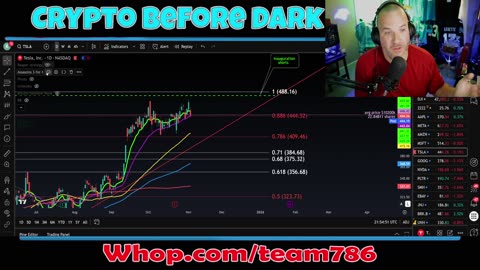 CLIP from our live stream! 11-4-25 APPLE TSLA and MORE!