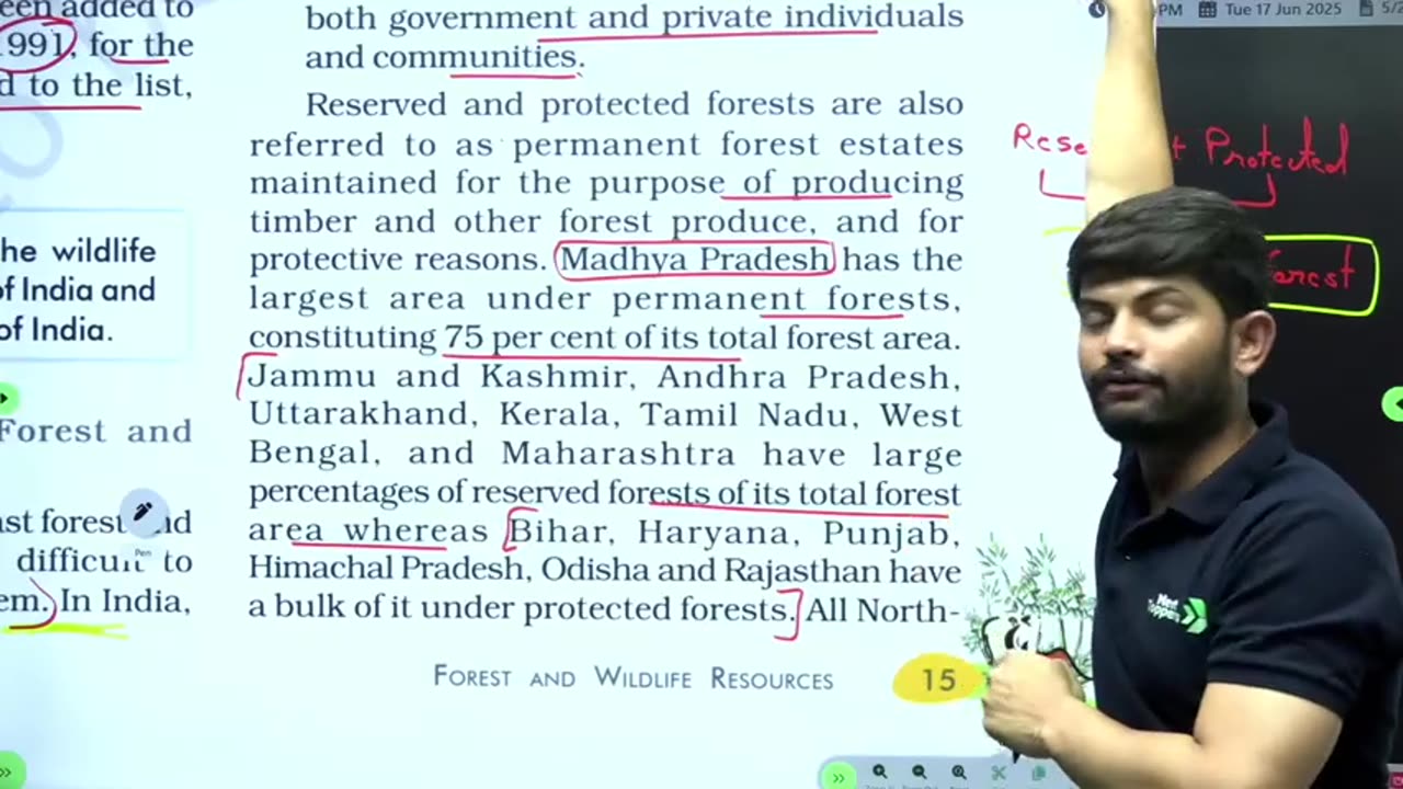 Ch 2 Forest ad Wildlife resources lecture 2