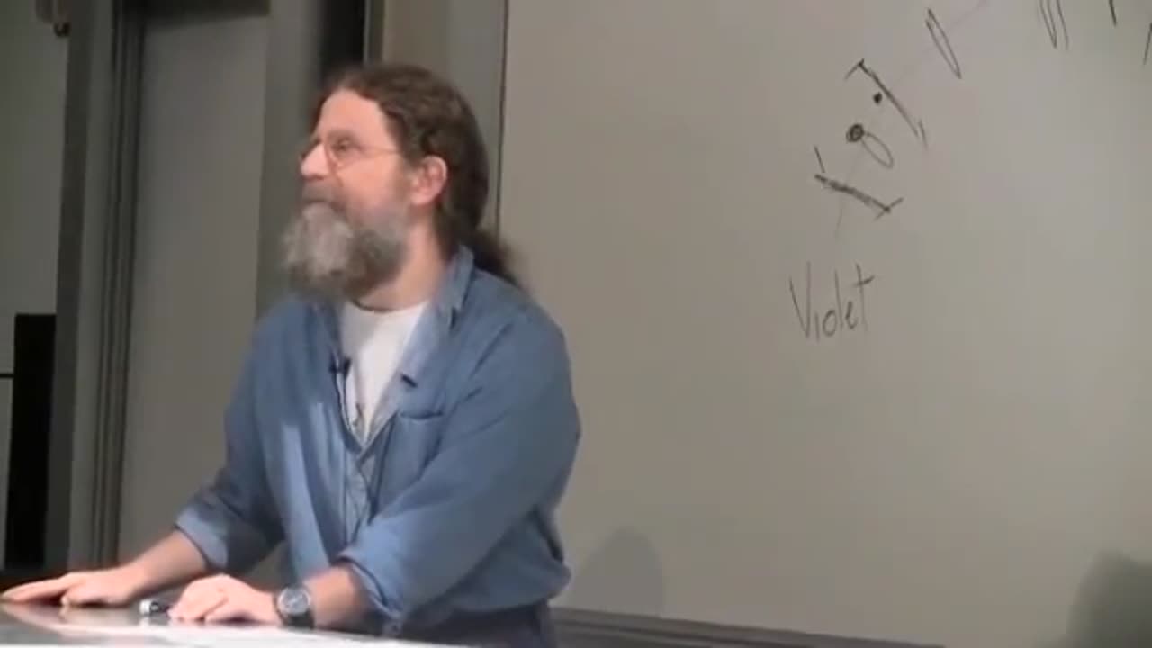 Robert Sapolsky: Human Behavioral Biology