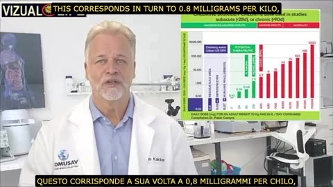 Che cosa è il CDS di Andreas Kalcker