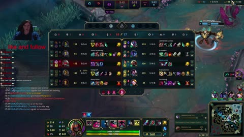 league of legends arena A-Z