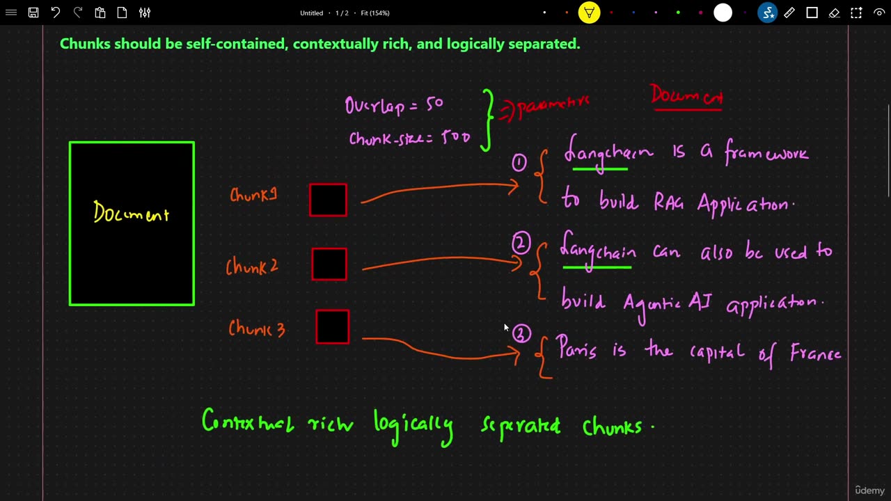 38KN - Semantic Chunking With Python
