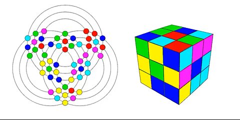 Amazing cube