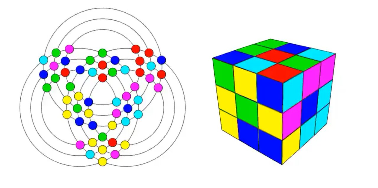 Amazing cube
