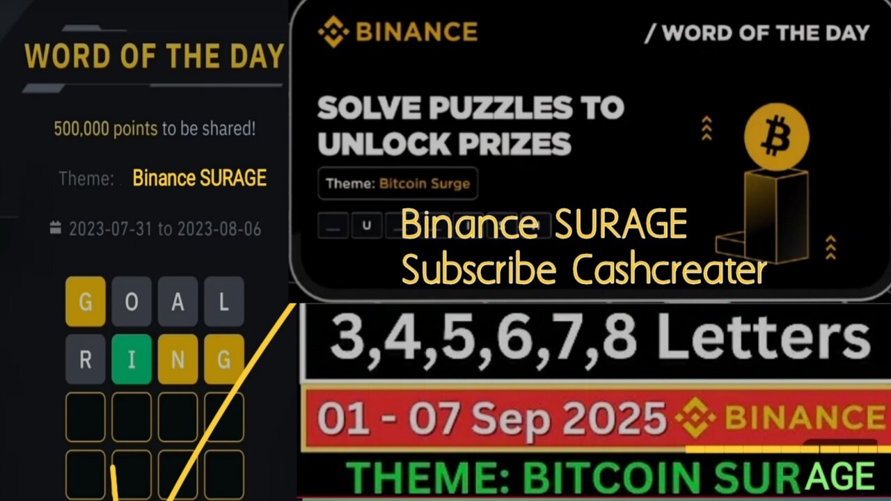 BINANCE WORD OF THE DAY THEME BITCOIN SURGE WODL OF THE WEEK
