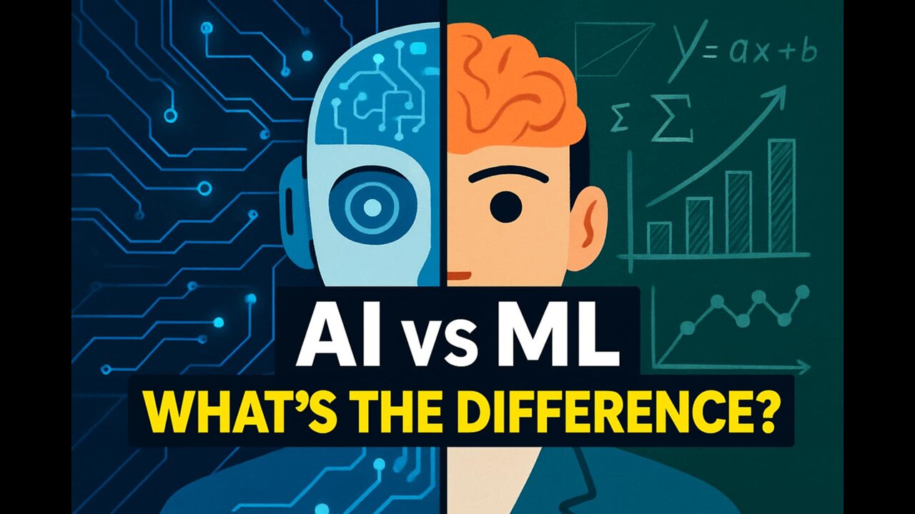 Understand AI & ML in 5 Minutes — Yes, You Can!