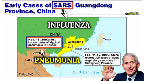 PNEUMONIA, not Covid-19, PANDEMIC: SARS-CoV-1 & 2, MERS-CoV-1 = seasonal Influenza and Pneumonia