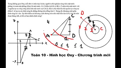 Toán 10: THPT Chuyên: Trong không gian Oxy, mỗi đơn vị trên trục là dm, người ta thí nghiệm sóng