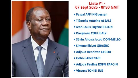 CRIS, INJURES ET MENSONGES : LA RÉVÉLATION DE CY SUR LA 1ÈRE LISTE DES CANDIDATS TRANSMISE AU CC.