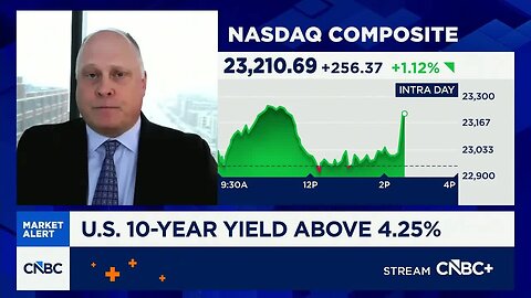 Equity market rotation will continue to play out, says Piper Sandler's Craig Johnson