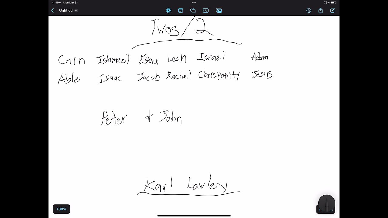 Leah Peter and Rachael John