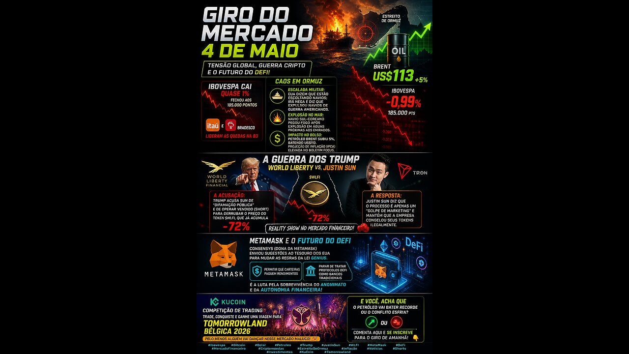 Guerra no Estreito, Trump vs. Justin Sun e o Futuro do DeFi!