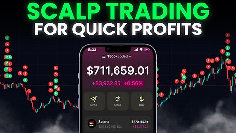 HOW SNIPERS ARE MAKING $10K+ PER DAY FROM MEMECOINS (FULL STRATEGY)