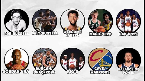 NBA Through the Ages The Untold Truth Behind Every Era