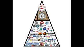 Billionen für die westlichen Kriegs-Oligarchen! #Warlords