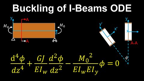 Lateral Torsional Buckling ODE, Critical Buckling Moment - Structural Engineering