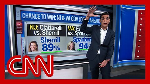 'A flashing red siren warning sign for Republicans': Enten on upcoming VA and NJ governor's races