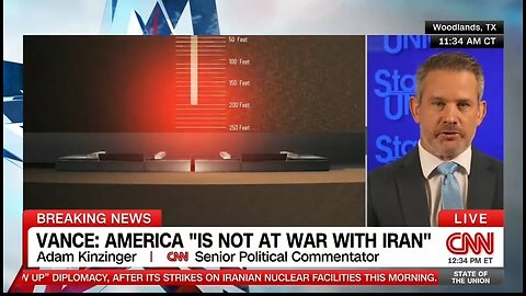 Adam Kinzinger Agrees With Trump On Iran Strikes