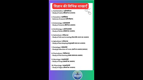 Basic vs Advance English you need to know to improve it for IELTS exam 02 #english #ielts #shorts