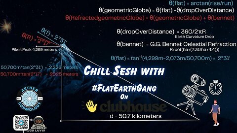 Chill Sesh with #FlatEarthGang on #Clubhouse