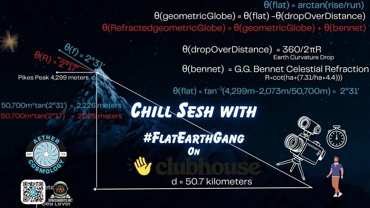 Chill Sesh with #FlatEarthGang on #Clubhouse