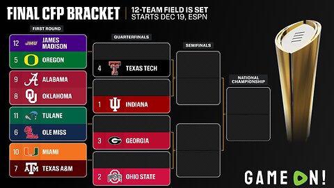 College Football Playoffs and Bowl Games PREDICTIONS!